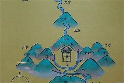 曲水有情|风水中何为有情水？好风景为什么不是好风水？